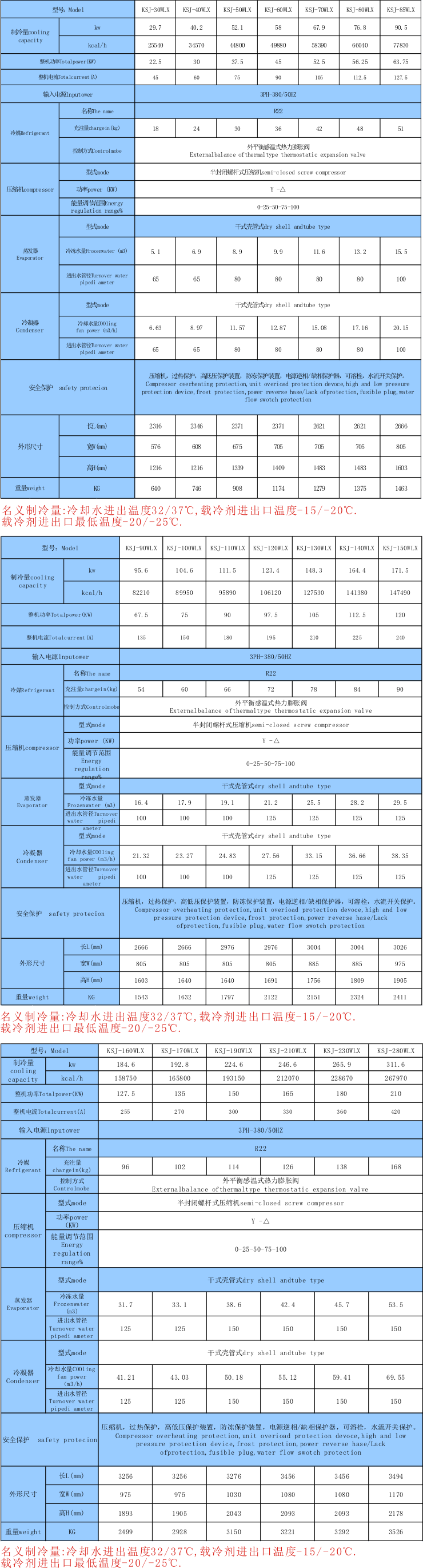 中温单机头螺杆机组