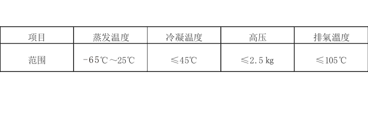 双级活塞式低温机组