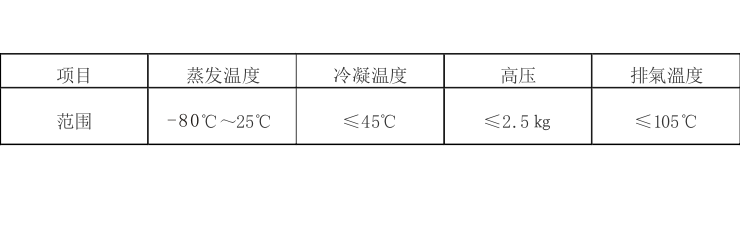 双级活塞复叠式低温机组