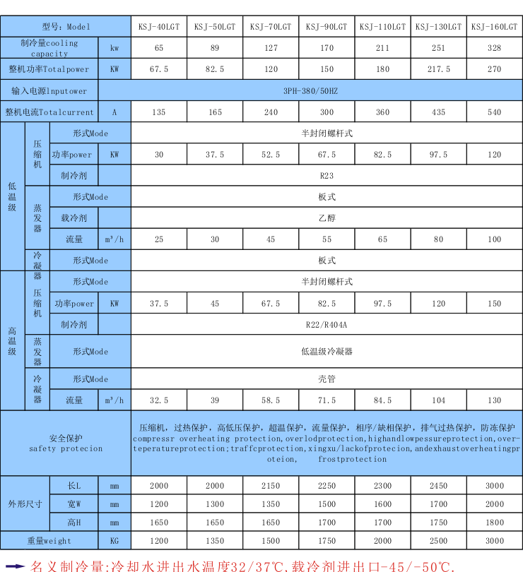 螺杆式低温复叠机组