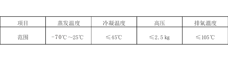 螺杆式低温复叠机组