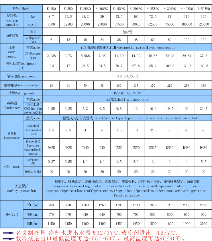 冷熱一體恒溫機組