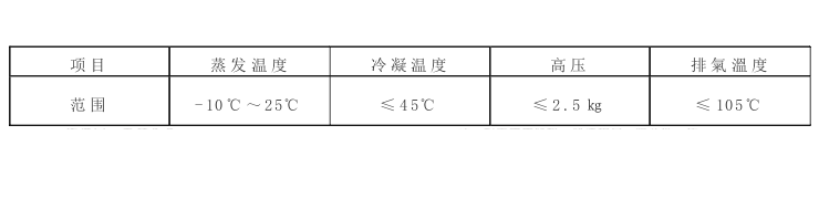 风冷式盐水低温机组