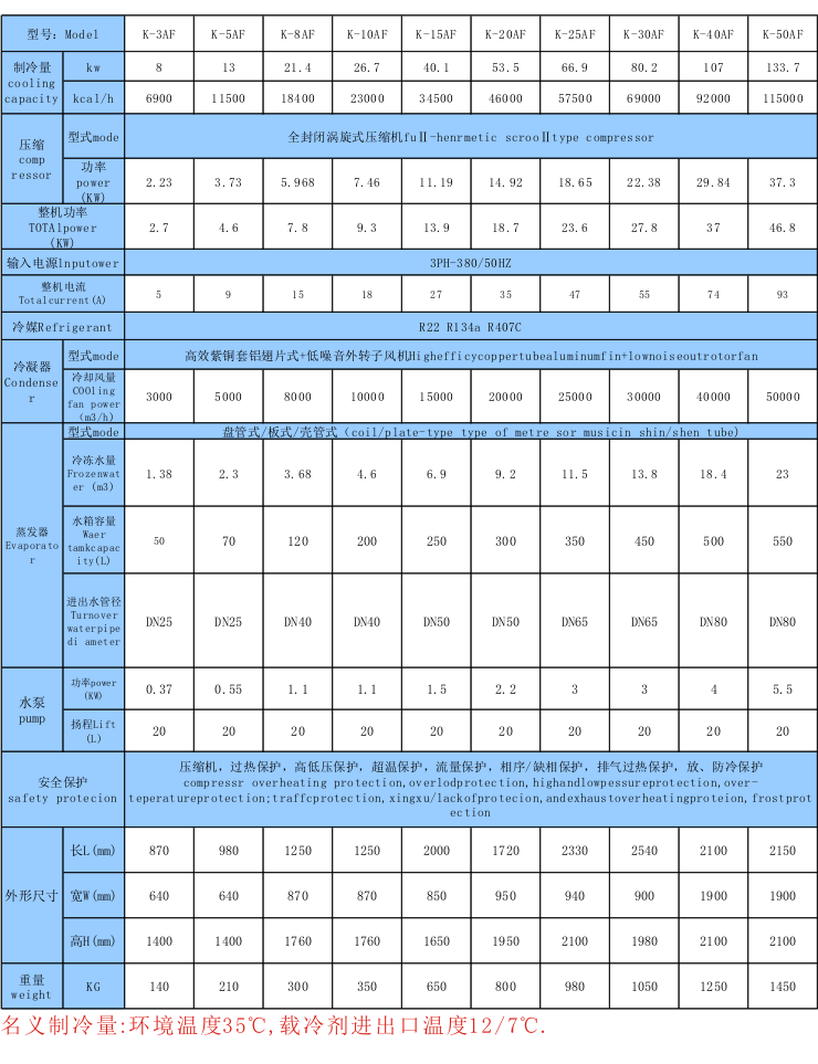 风冷式反应釜冷水机组