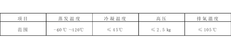 冷热一体恒温机组